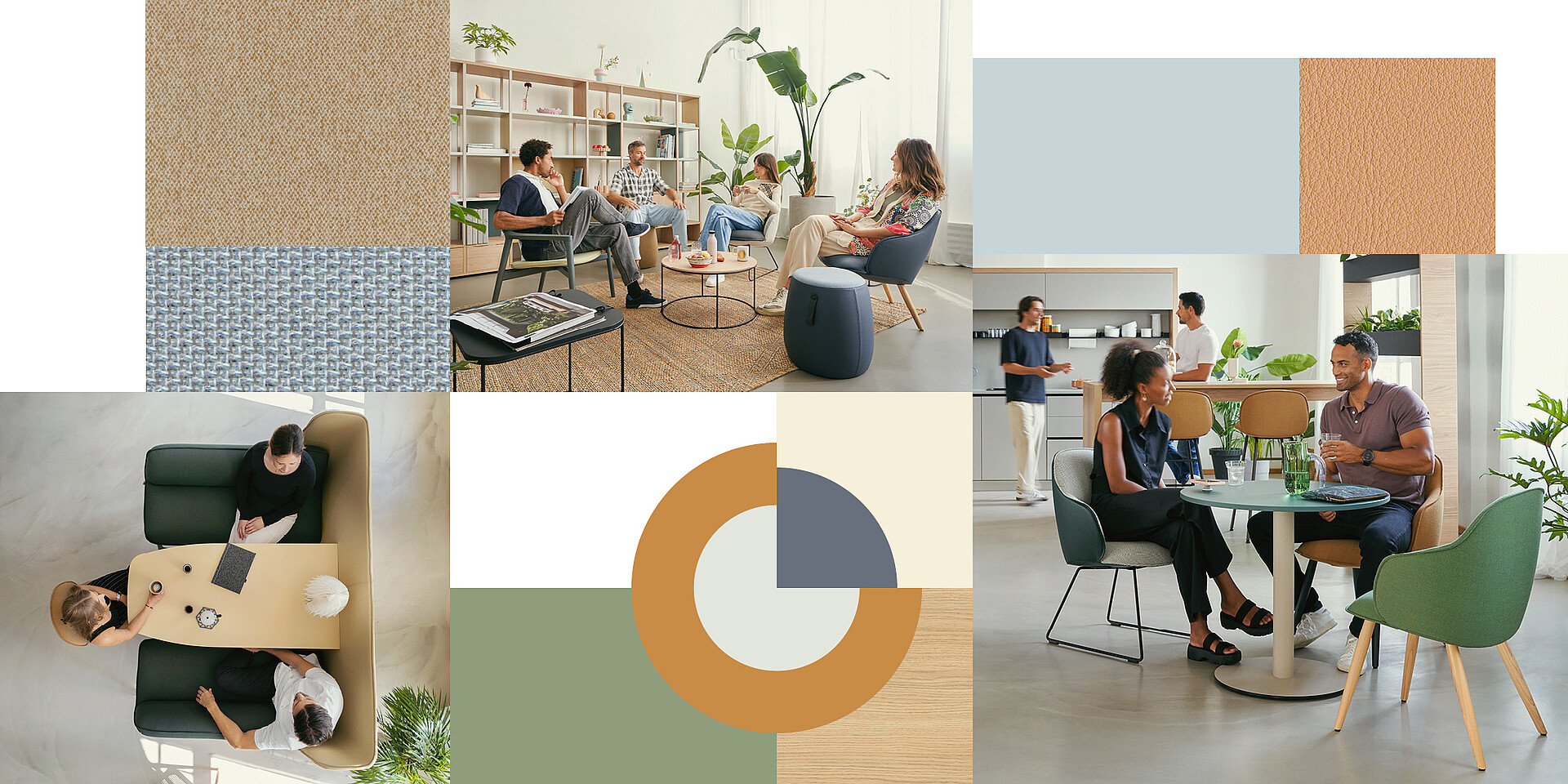: Arriba a la izquierda: cuatro personas en se:café wooden y soft chair con mesa auxiliar se:living; a la derecha: dos personas en sillas blandas se:café en la mesa se:assist; al fondo, se:café bar como módulo de catering en la oficina diáfana. Las personas charlan en una oficina moderna con plantas y estanterías de madera; junto a ellas hay campos de color y un gráfico circular en azul, beige y marrón.