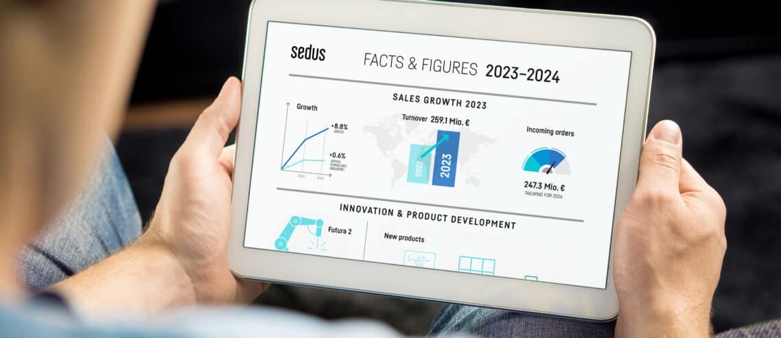 Previsioni positive: Sedus Stoll AG continua a crescere